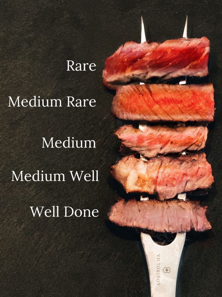 https://www.southerncravings.com/wp-content/uploads/2021/12/Prime-Rib-4-768x1024.jpg